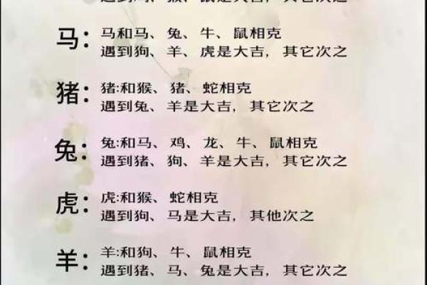 1974年属什么生肖配对 多大几岁 配偶