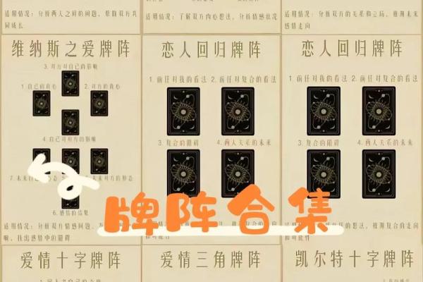 塔罗牌测试：你的婚姻会遭遇背叛吗？