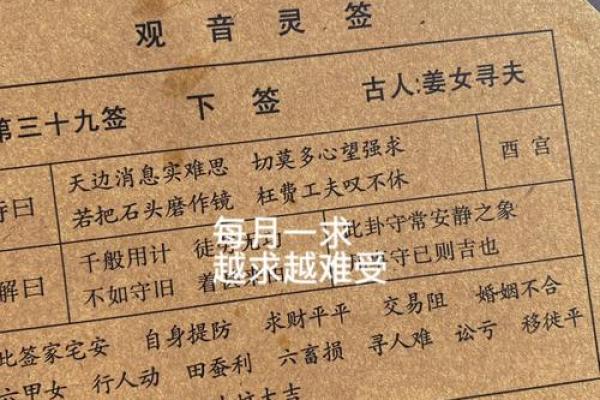 观音灵签第87签求缘分