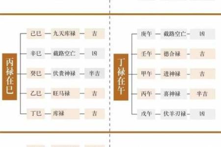 风水五黄煞是每个人都犯吗以下观点解答