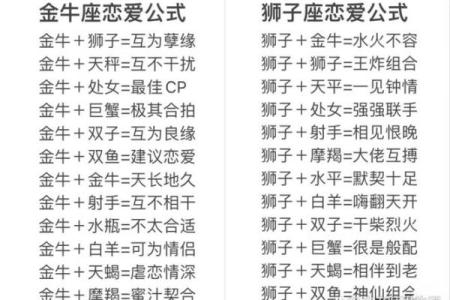 金牛座男生和12星座女生配对指数