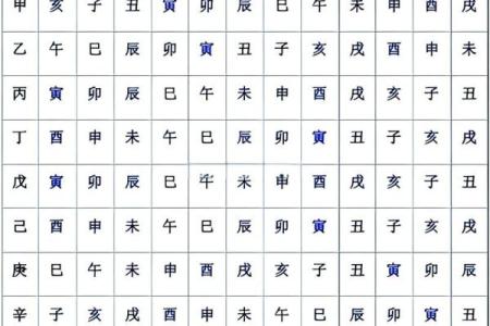 八字命理算命男人婚姻如何