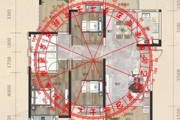 大门开在生气方位，大门开在吉位还是凶位？