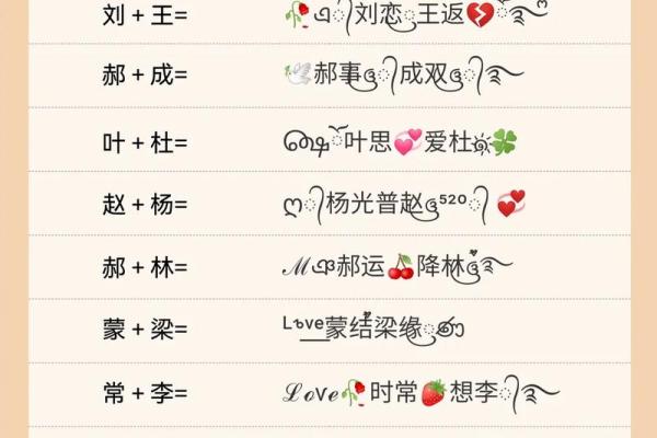 输入姓名配对情侣花名 输入名字配对情侣名？