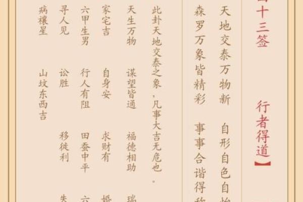 祖师灵签第六十六签解签 祖师灵签第六十六签解签