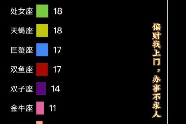 五月份是什么星座 五月份是什么星座男生