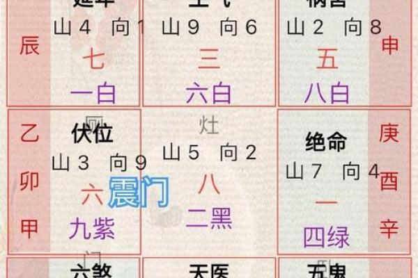 风水太极点攻略