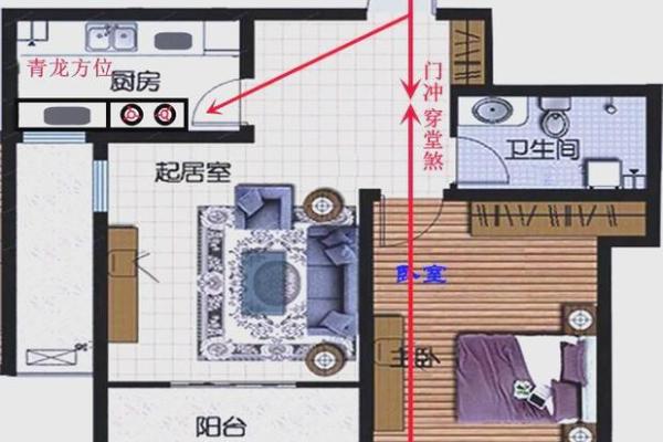 大门的方位怎么看？大门的形状如何选择？
