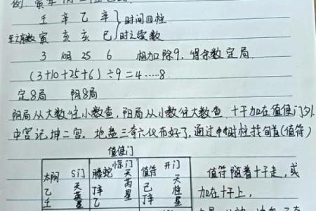 奇门遁甲在线排盘系统专业版