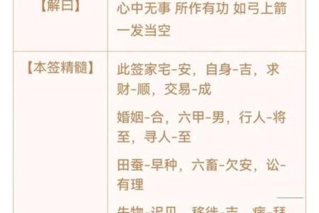 玄天上帝灵签二十九签