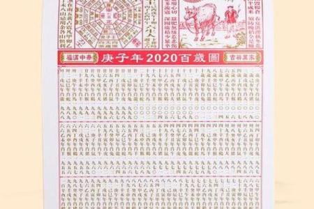老黄历查吉凶查询