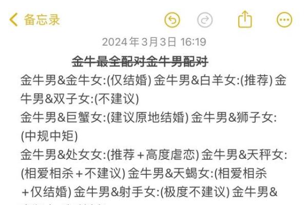 金牛座与双鱼座婚姻配对怎么样