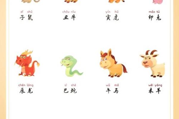 十二生肖配对 揭秘十二生肖旺财养对旺财宠物