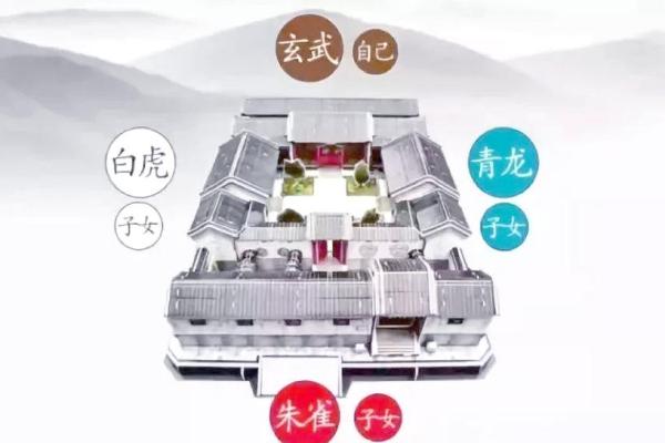 详解什么是风水学术中的白虎煞