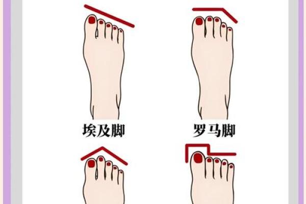 看相算命：你是这种脚相的人吗？