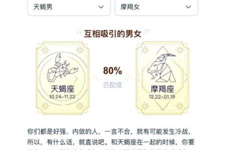 星座匹配 星座匹配指数查询