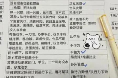 行政执法规范词测试，你能命中几个？