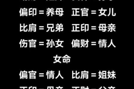 命里就有当小三的八字,靠情人得财的女人八字