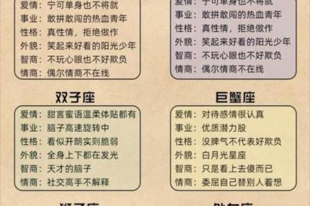 12星座里面哪一个星座战斗力最强