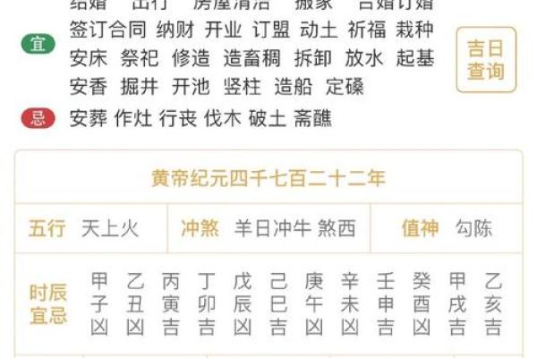 八字对应生肖