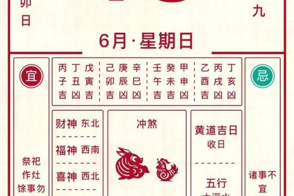 5月11日黄历运势指南（吉运生肖：虎 兔 羊）