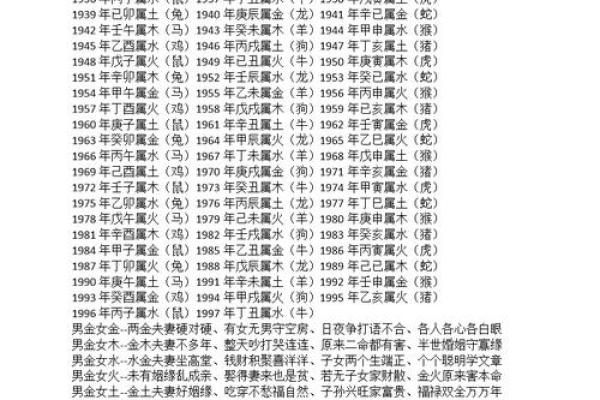 生肖猴和生肖兔配不配 生肖猴和生肖兔配对指数