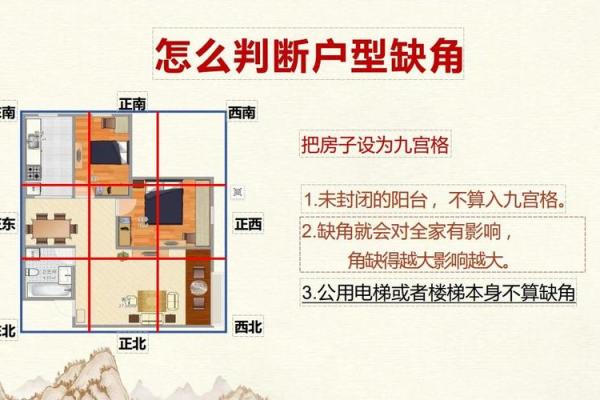 掌握男人事业发展的居家方位