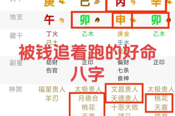 什么书可以研究八字命理