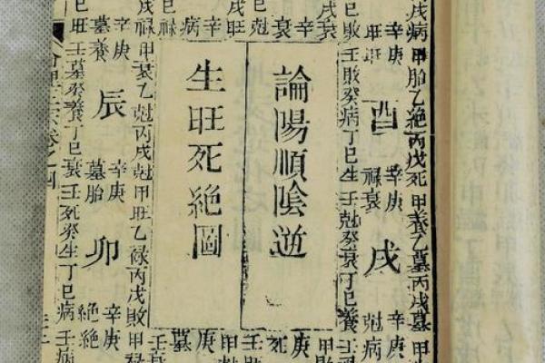 什么书可以研究八字命理
