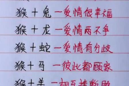 蛇男和猴女到底好不好 蛇男和猴女配对适不适合