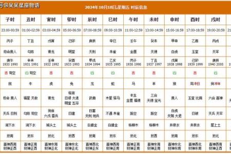 2024年8月1日财神方位查询表 今天哪个方位财运好