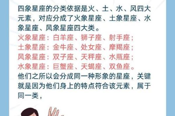 四象星座的特点及关系 四象星座之王是哪四个