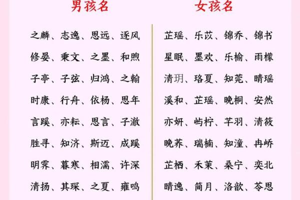 傍晚6点出生的属蛇男孩要如何起名才能使气运增加姓名