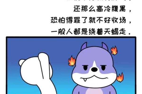 这个星座的人脾气厉害的程度有多大？