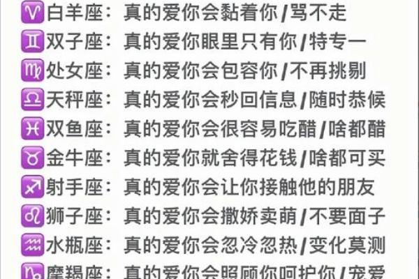 分辨！12星座男友是否爱你？