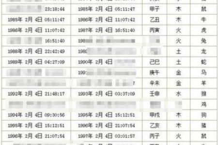 周易姓名配对大全 周易姓名吉凶？