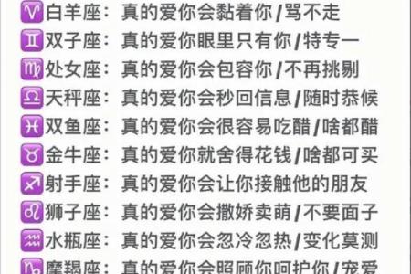 分辨！12星座男友是否爱你？