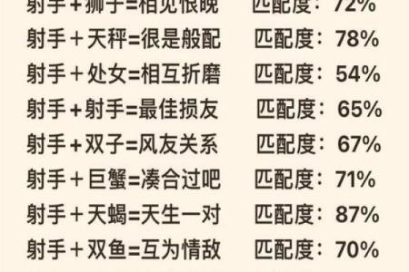 天秤座男生特点和弱点 天秤座男生和其他星座配对指数