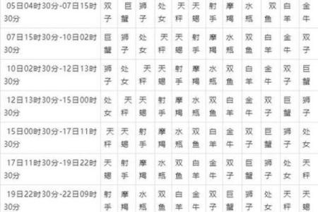 10月26日是什么星座 10月26日是什么星座的人