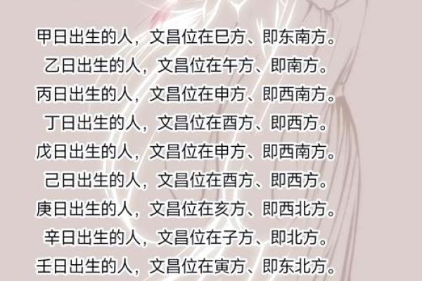 生辰八字文昌位对照表  2024文昌星方位
