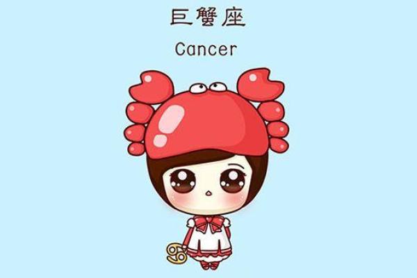 根据出生日期预测宝宝星座是哪个一款星座宝宝计算器的详细介绍
