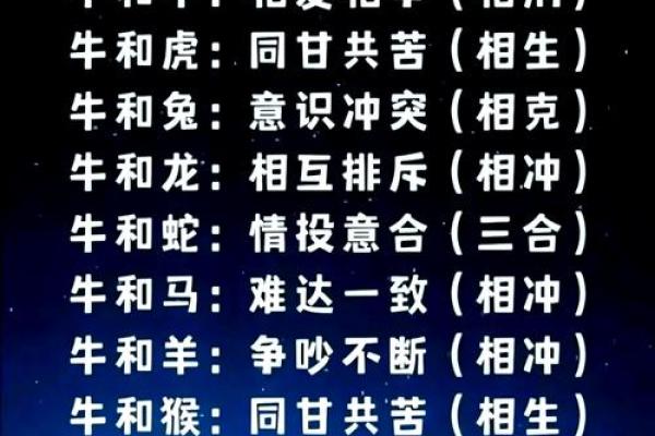 属猪男和属牛女的婚姻怎么样 属猪男和属牛男配对指数