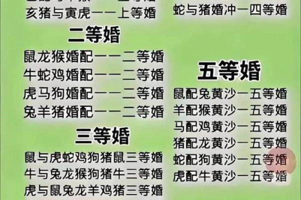 属猪男和属牛女的婚姻怎么样 属猪男和属牛男配对指数
