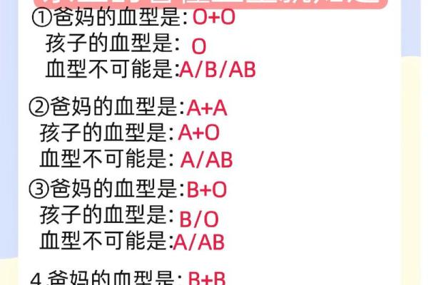 血型中的老爸性格