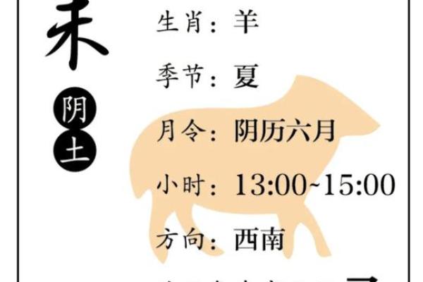 上午11点出生的属羊男孩如何起名，宜用什么字姓名