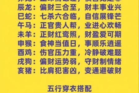 “生之吉日，决定命运”：7个农历日出生，福运长久，最有前途！