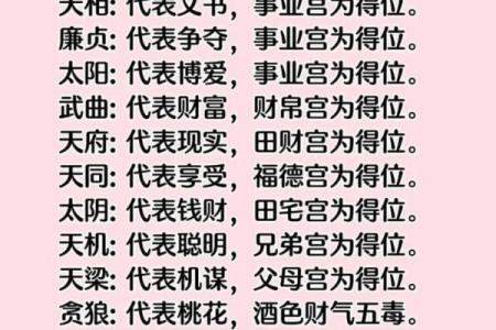 紫薇斗数看身高体型