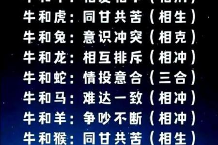 属猪男和属牛女的婚姻怎么样 属猪男和属牛男配对指数
