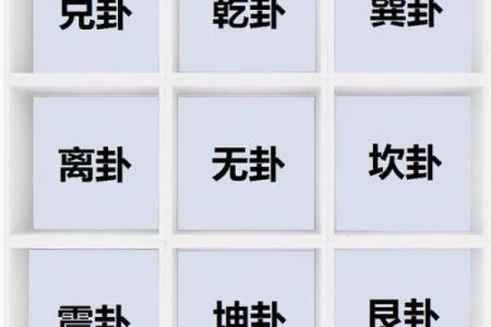 分享八字五行后天开运法