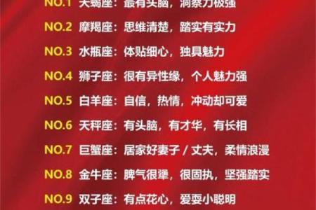 哪些星座女生最聪明，排名揭晓！